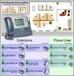 phonesystem sm jpg